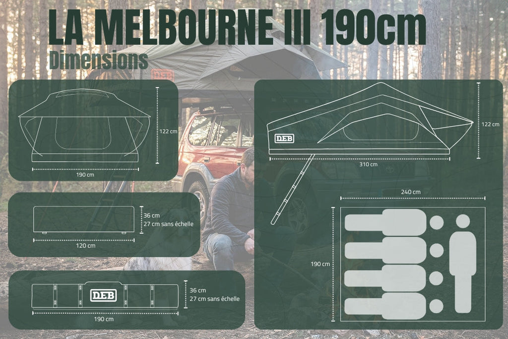 Melbourne III 190 robustesse et détails