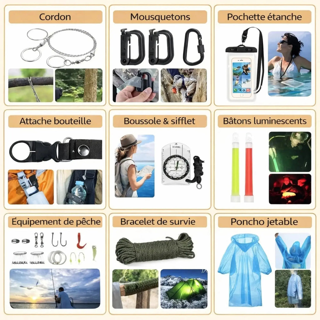 Détail du contenu du kit de survie 72H