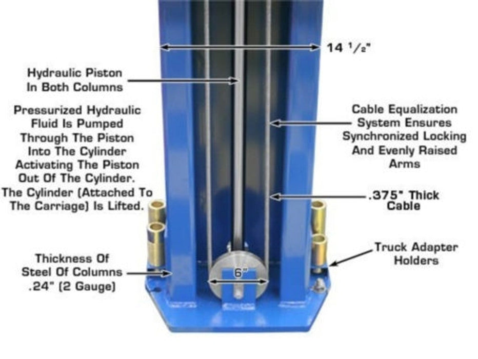 Atlas PV12PX Commercial Overhead 2-Post Lift – 12,000 lb Capacity | Heavy-Duty Automotive Lift for Shops & Fleet Service (XH-PV12PX-FPD)
