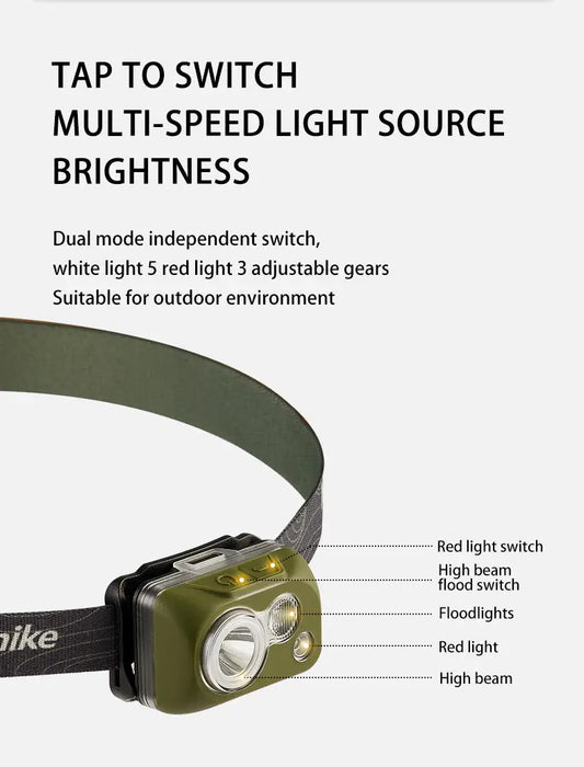 Lampe frontale Naturehike - 300 lm vue 6