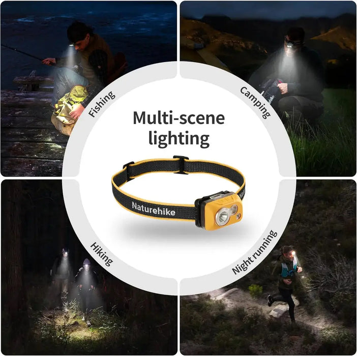 Lampe frontale Naturehike - 300 lm vue 4