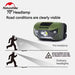 Lampe frontale Naturehike - 210 lm vue 2