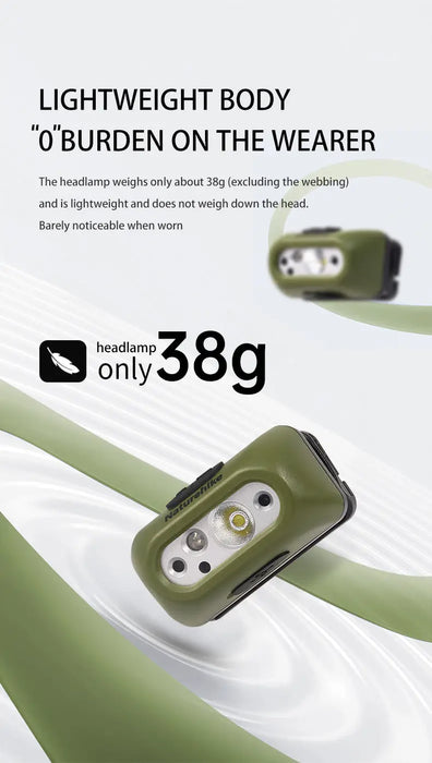 Lampe frontale rechargeable Naturehike - 200 lm vue 2