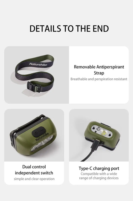 Lampe frontale rechargeable Naturehike - 200 lm vue 3