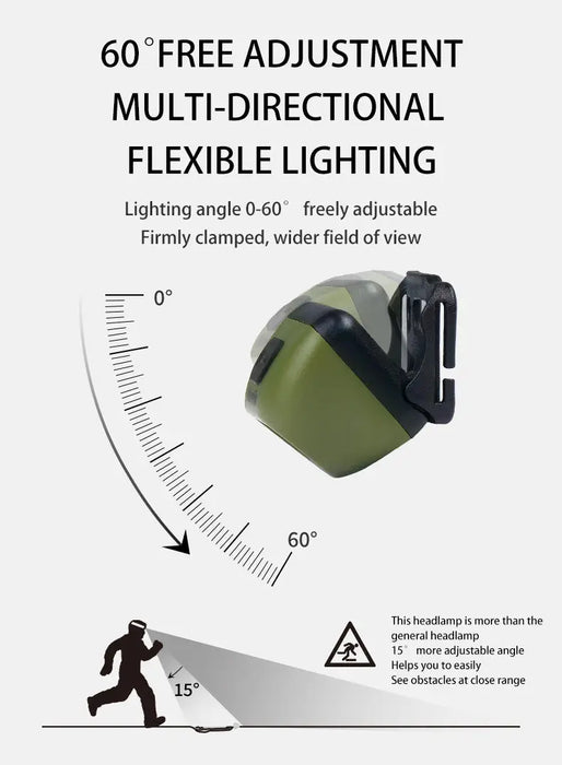 Lampe frontale rechargeable Naturehike - 200 lm vue 5