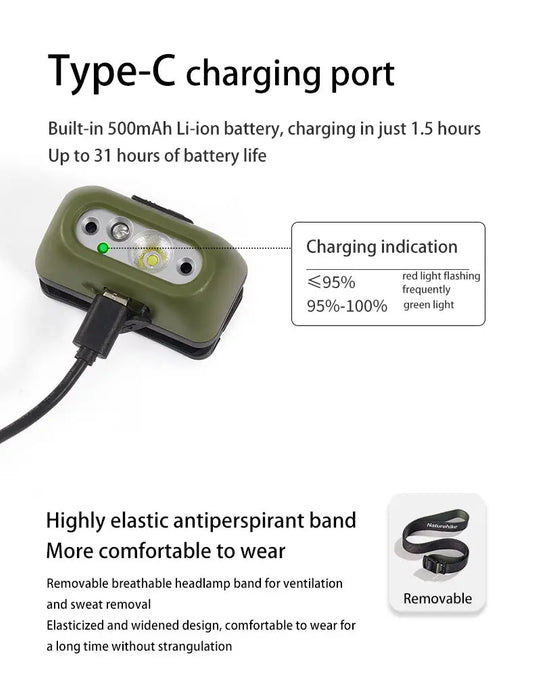 Lampe frontale rechargeable Naturehike - 200 lm vue 6