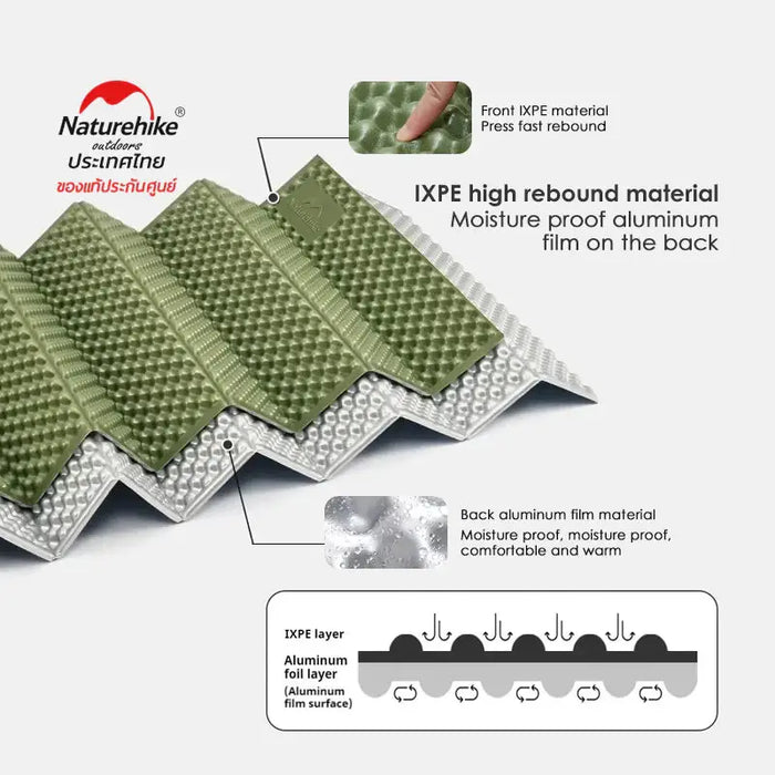 Naturehike Matelas pliable en mousse - couche d'aluminium, taille M vue 4