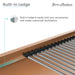 Swiss Madison Tourner 33" x 22" Stainless Steel, Single Basin, Farmhouse Sink Kitchen Workstation with Apron in Rose Gold - SM-KS28RG