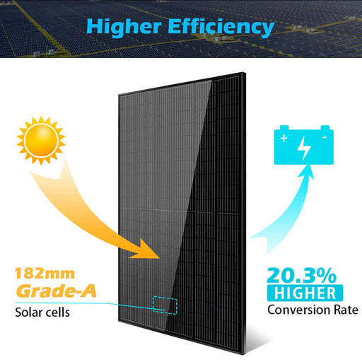 SunGoldPower 370W Mono Black Solar Panel SG-370WMB