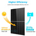 SunGoldPower 450 Watt Monocrystalline Solar Panel SP-450WM