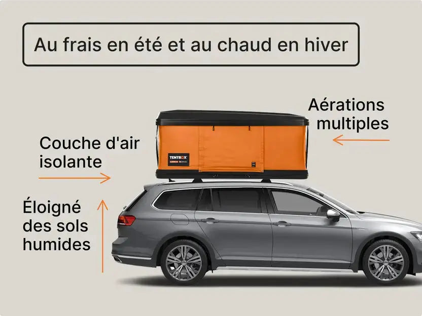 TentBox Classic 2. 0–Tente de toit rigide automatique 2 personnes Tentbox