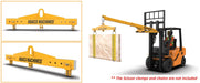 Abaco ASB056M4 Spreader Bar M4 – Adjustable Lifting Beam for Heavy Stone Slab Handling
