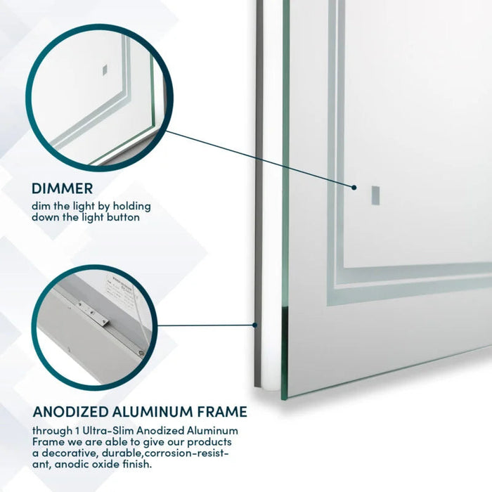 Aquadom SOHO 40'' × 36'' LED Lighted Bathroom Mirror