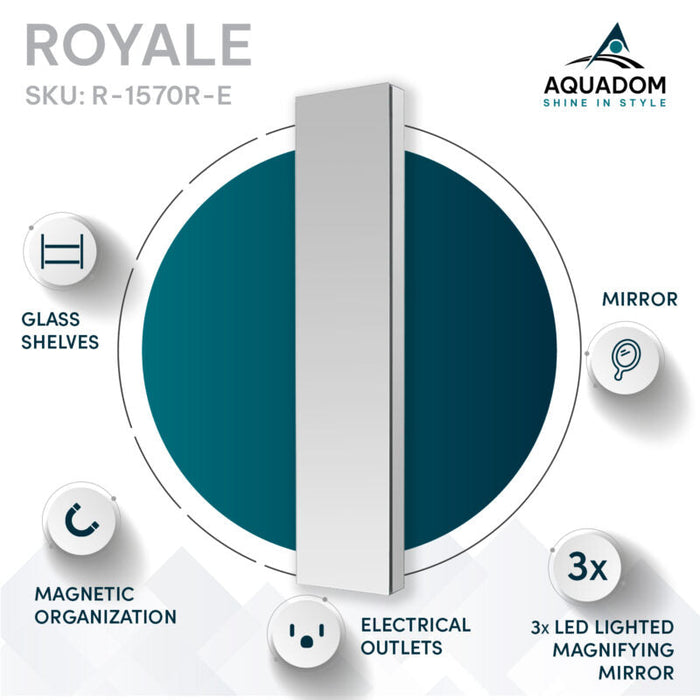 Aquadom Royale 15'' × 70'' Right Hinge Side, Tall Medicine Cabinet