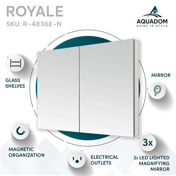 Aquadom Royale 48" × 36" Medicine Cabinet R-4836E-N