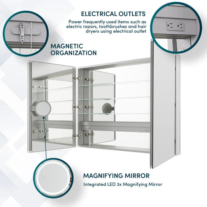 Aquadom Royale 48" × 36" Medicine Cabinet R-4836E-N