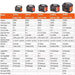 Jackery Explorer 1000 Portable Power Station G1000A1000AH