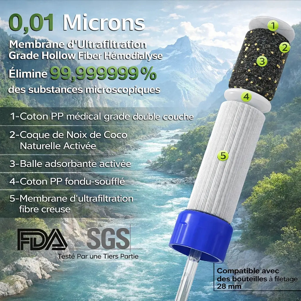 Filtre à eau de survie FilterWell