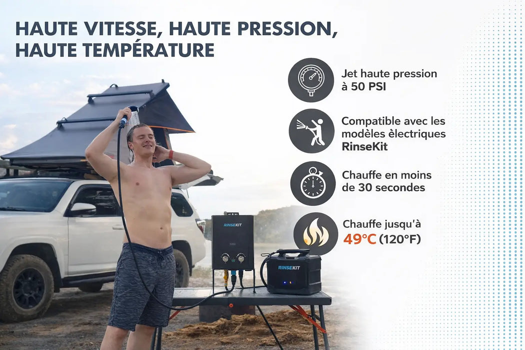 Chauffe-Eau Portable au Propane–Eau Chaude Instantanée pour Douche Nomade & Outdoor Woody’s Camp