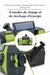 Kit de Survie 72H ESSENTIEL – Équipement d'Urgence pour 1 à 2 Personnes Woody’s Camp