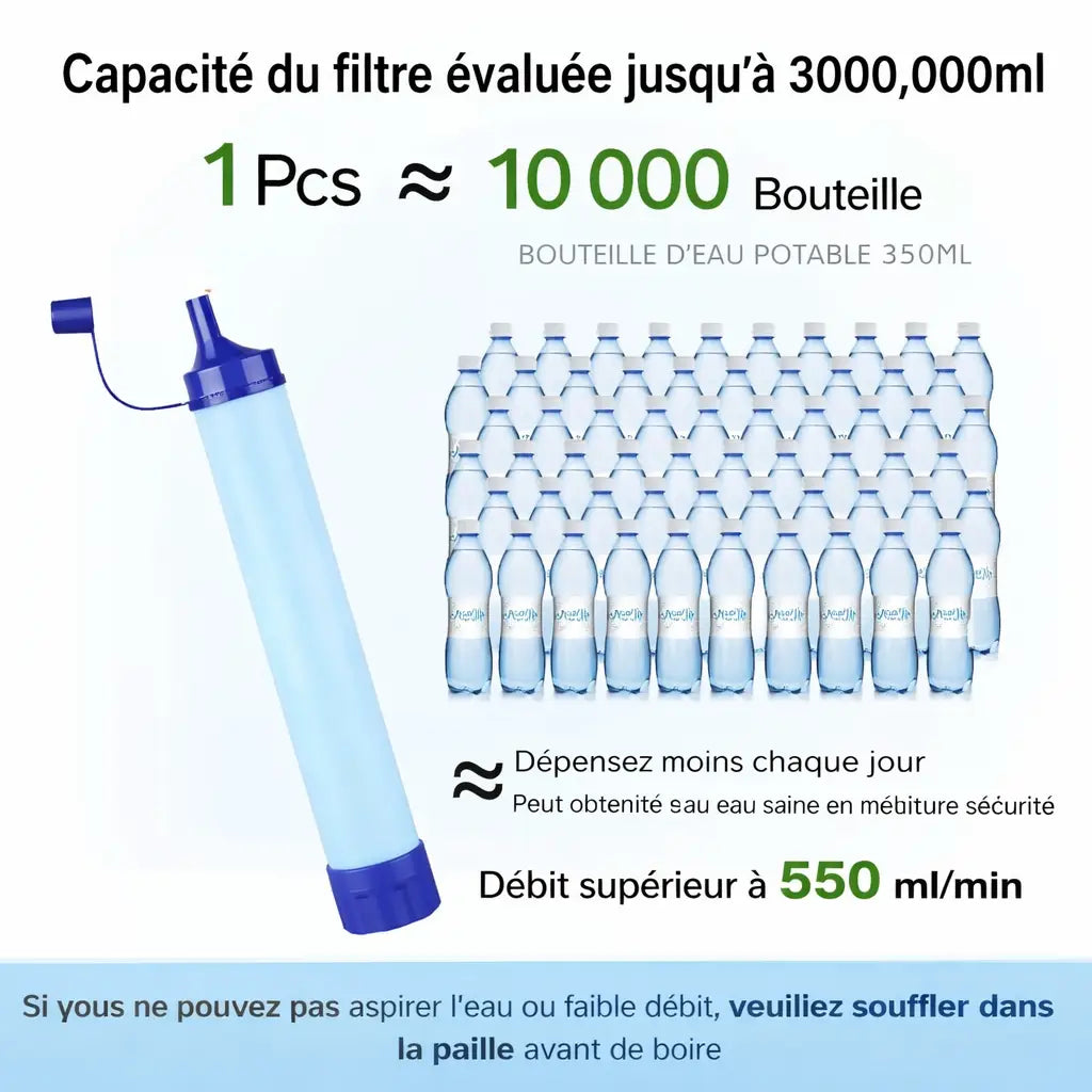 Filtre à eau de survie en utilisation outdoor