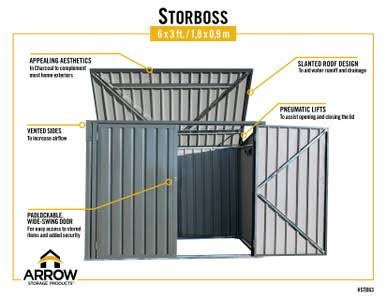 Arrow Storboss, 6x3, Charcoal Horizontal Shed