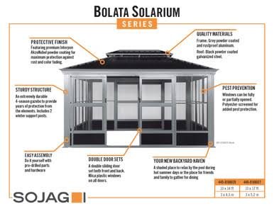 Sojag 445-9168020 Bolata Solarium 10 x 14 ft