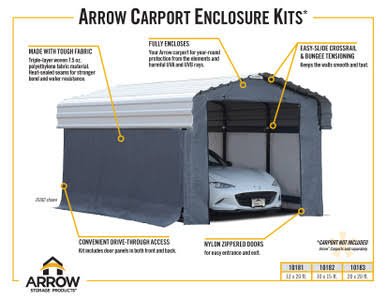Arrow Enclosure Kit ONLY for Arrow Carport, 20 ft. x 20 ft. Gray