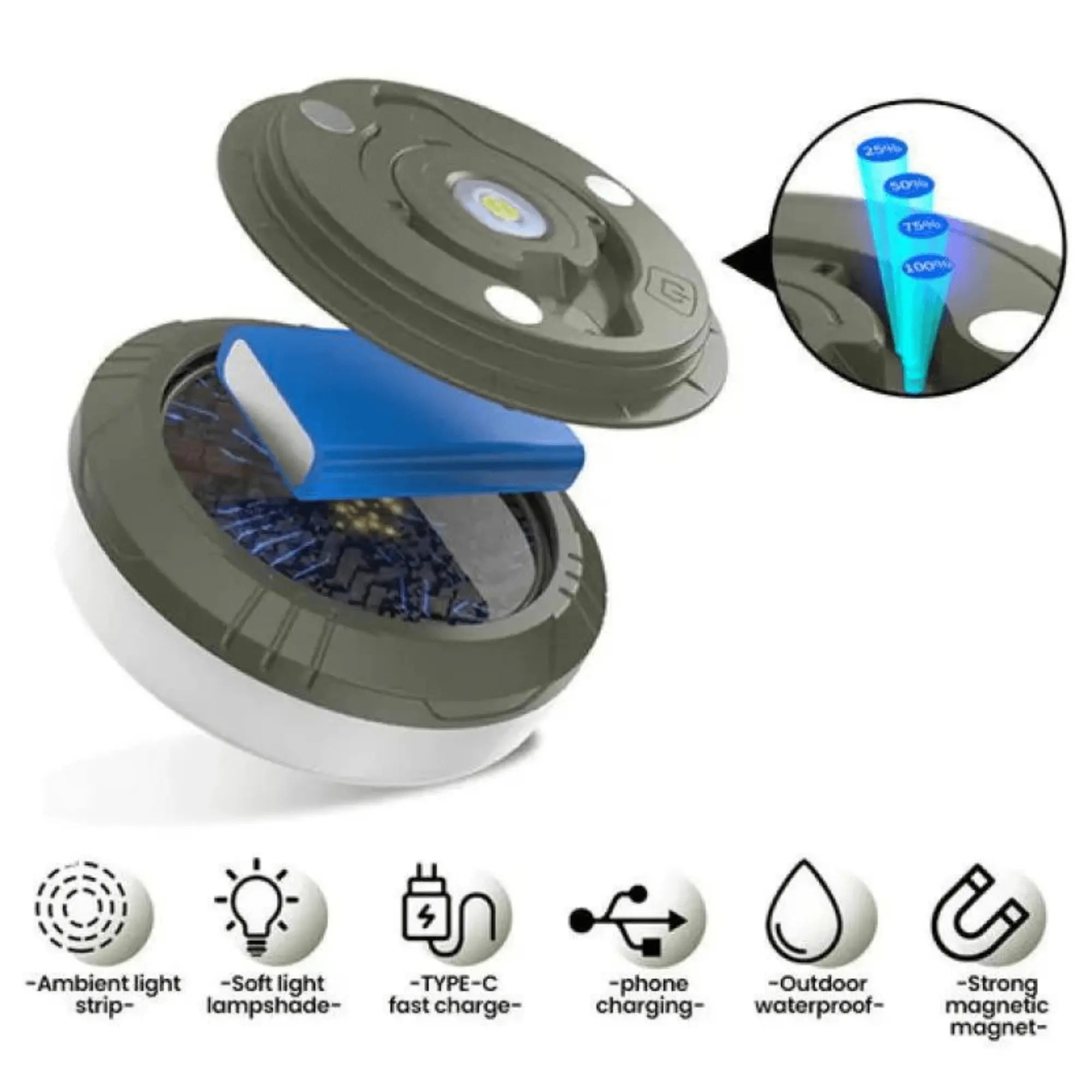 Portable outdoor light with ambient strip, soft lamp shade, Type-C charging, waterproof features, and strong magnetic base.
