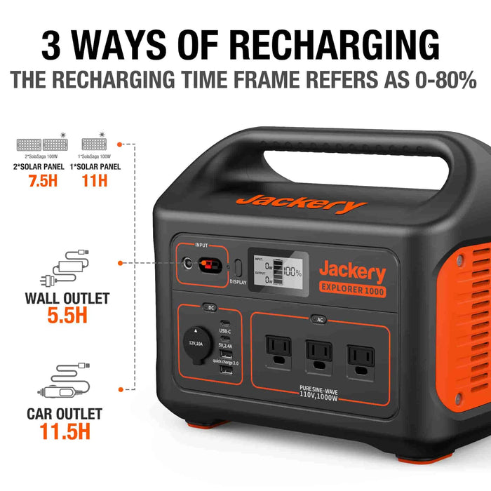 Jackery Explorer 1000 Portable Power Station G1000A1000AH