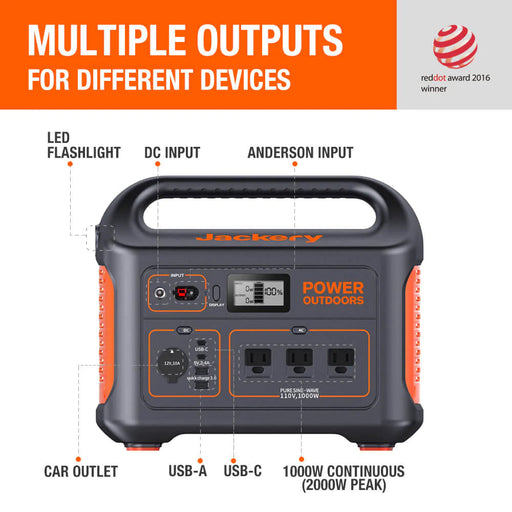 Jackery Explorer 880 Portable Power Station G00880AH