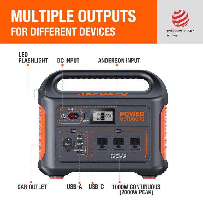 Jackery Explorer 880 Portable Power Station G00880AH