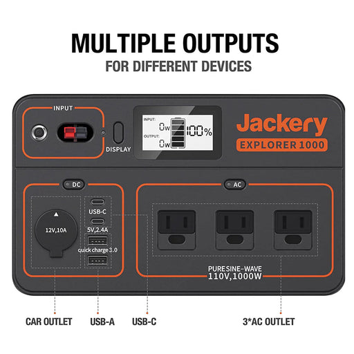 Jackery Explorer 1000 Portable Power Station and 2 x 100W Solar Panels T1G2SP1000G100S P
