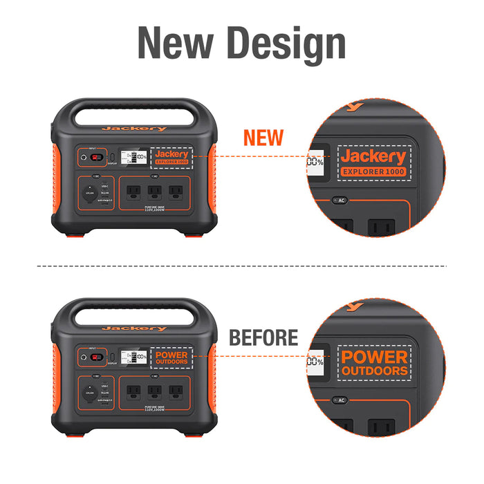 Jackery Explorer 1000 Portable Power Station and 2 x 100W Solar Panels T1G2SP1000G100S P