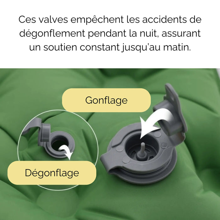 Gros plan sur la valve d'un matelas de camping gonflable montrant les fonctionnalités d'inflation et de déflation sur un fond vert.