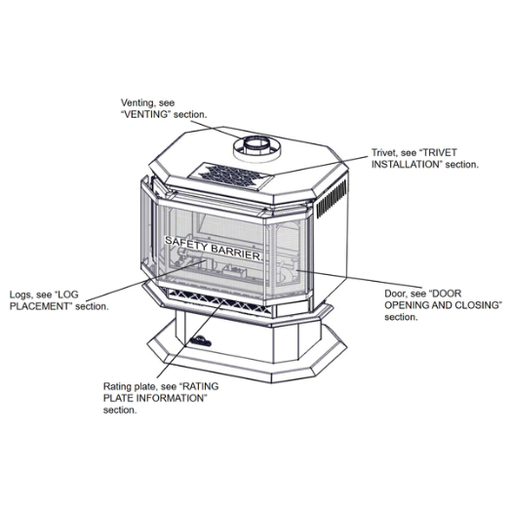 Napoleon Havelock™ Direct Vent Gas Stove - Millivolt Ignition GDS50-1NSB