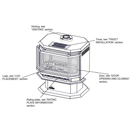 Napoleon Havelock™ Direct Vent Stove