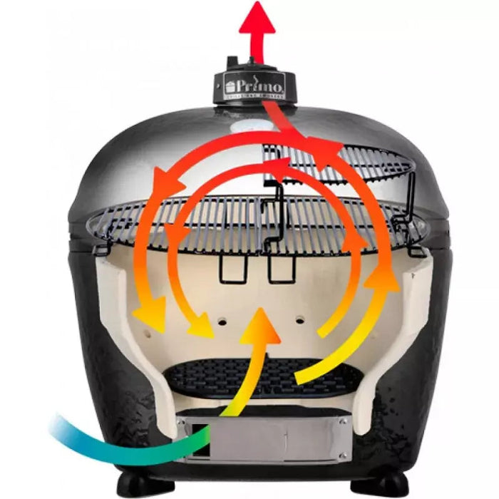 Primo Oval X-L 400 Ceramic Charcoal Grill PGCXLH (Grill Only)