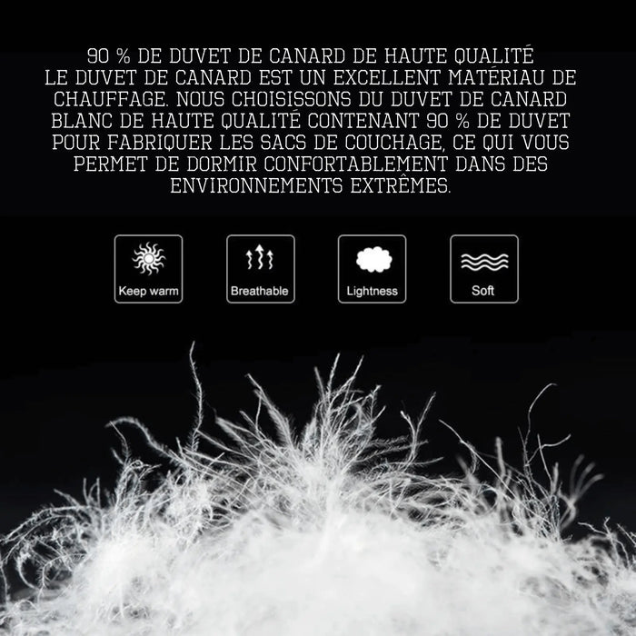 Gros plan sur des plumes de canard de haute qualité utilisées pour des sacs de couchage chauds, respirants, légers et doux, adaptés aux environnements extrêmes.