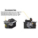 Screw Pocket Machine | 6° Pilot Hole | Safety Speed SPM101EZ