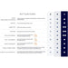 Valencia D-BOX Haptic+ Oslo Ultimate Luxury Edition 2 Single Seatings